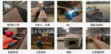 首钢二通厂装配式钢结构施工质量管理经验解析