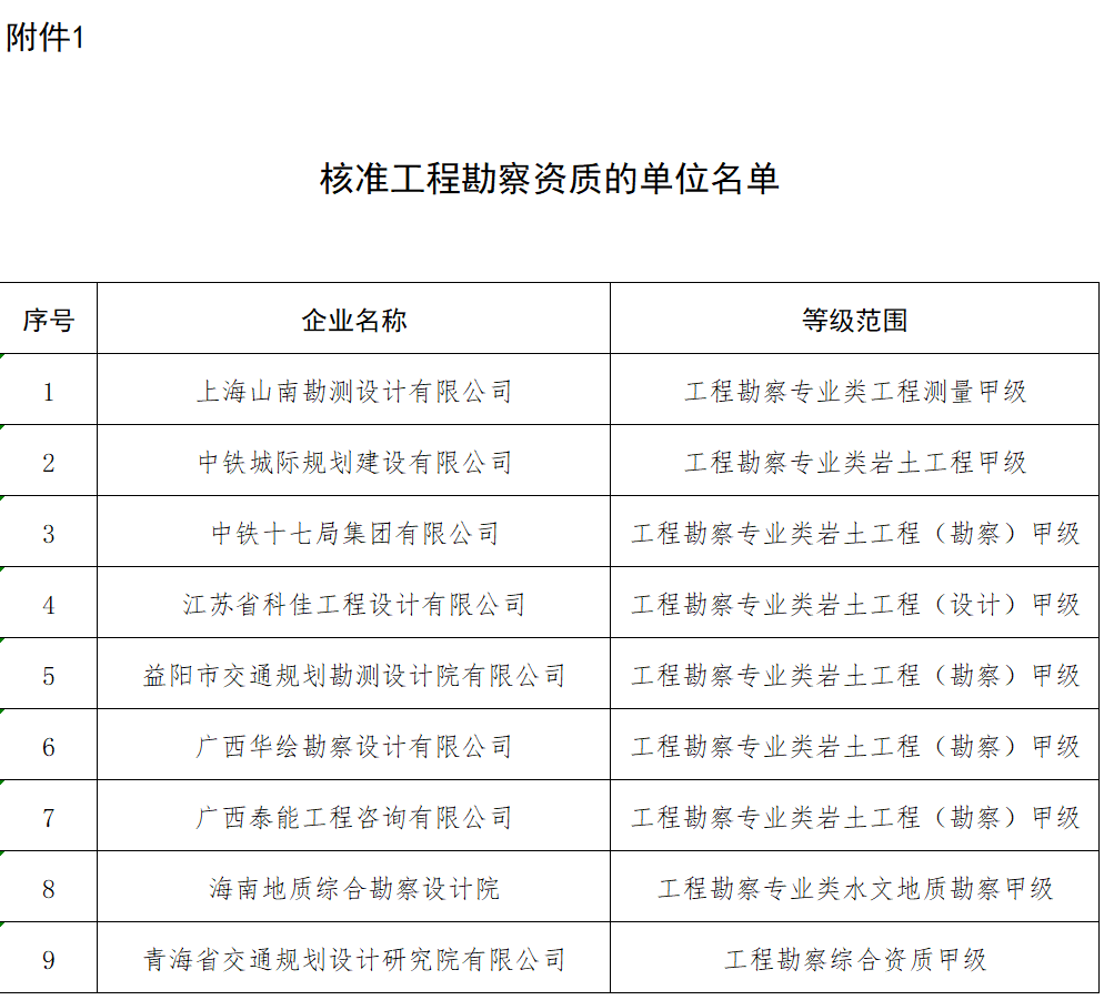 警示 工地板房火灾致2死4伤，调查指向焊接作业违规操作
